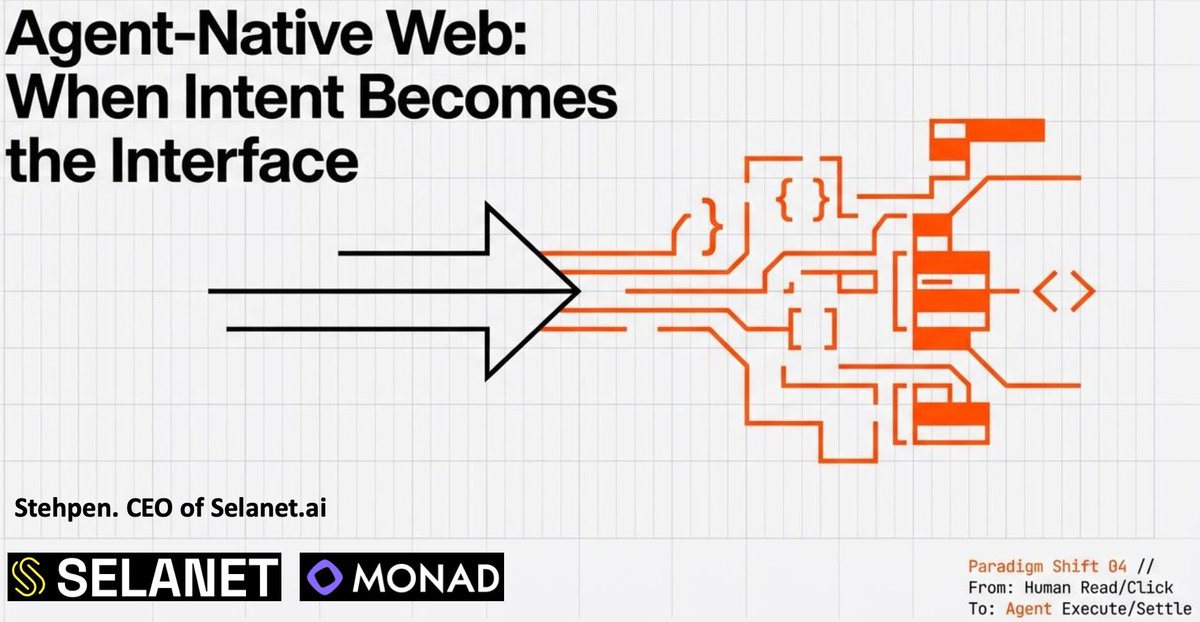 SelanetDev tweet media