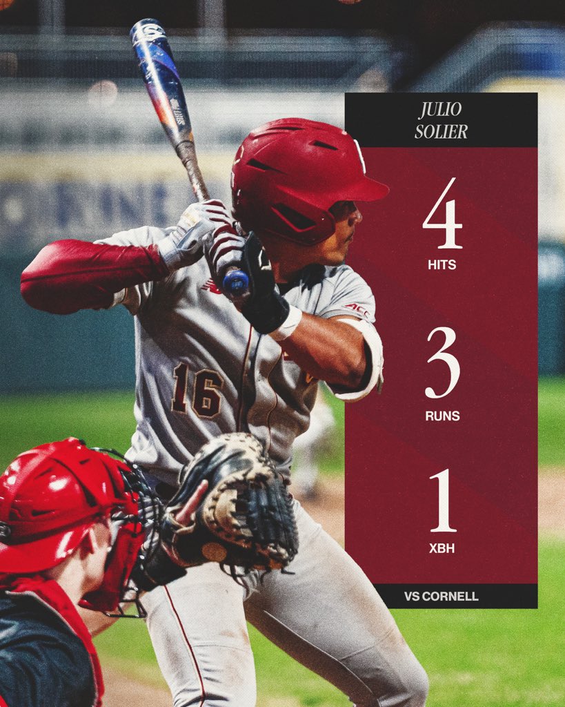Boston College Baseball tweet media