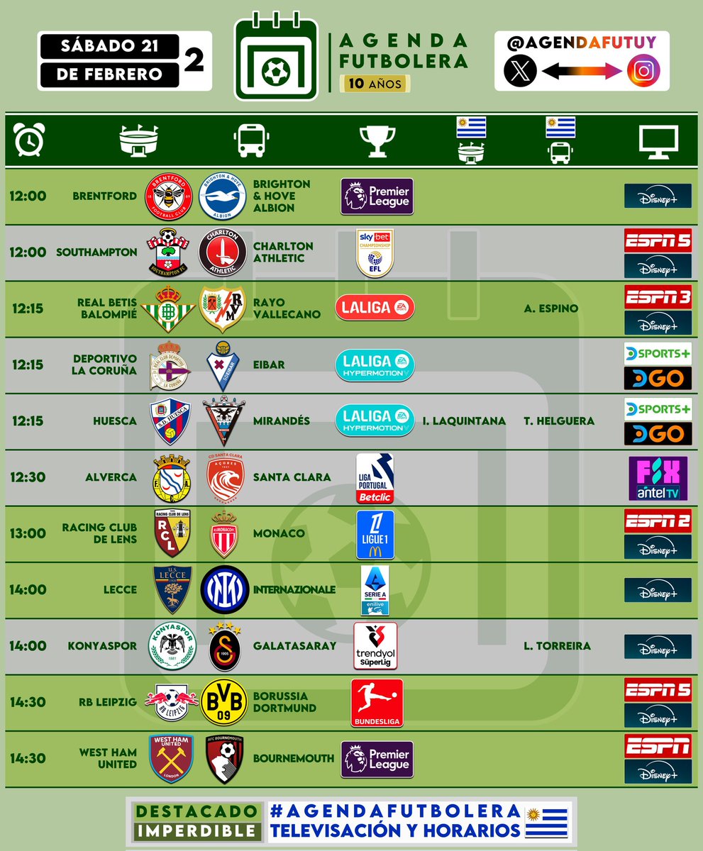AgendaFutUY's tweet photo. #AgendaFutbolera 🗓️⚽
@AgendaFutUY 👥🔗

📆 SÁBADO 21/02

𝗣𝗔𝗥𝗧𝗘𝗦: 1️⃣-2️⃣
⚠️ Restan más por publicar.

✅ Variedad para elegir.
✅ Organizado de la mejor forma.
✅ Las mejores ligas y torneos.

→ Actividad de uruguayos 🇺🇾

Toda la información está acá ⬇️

¡Buena jornada! 👍🏼 https://t.co/PAxBI6oB2I