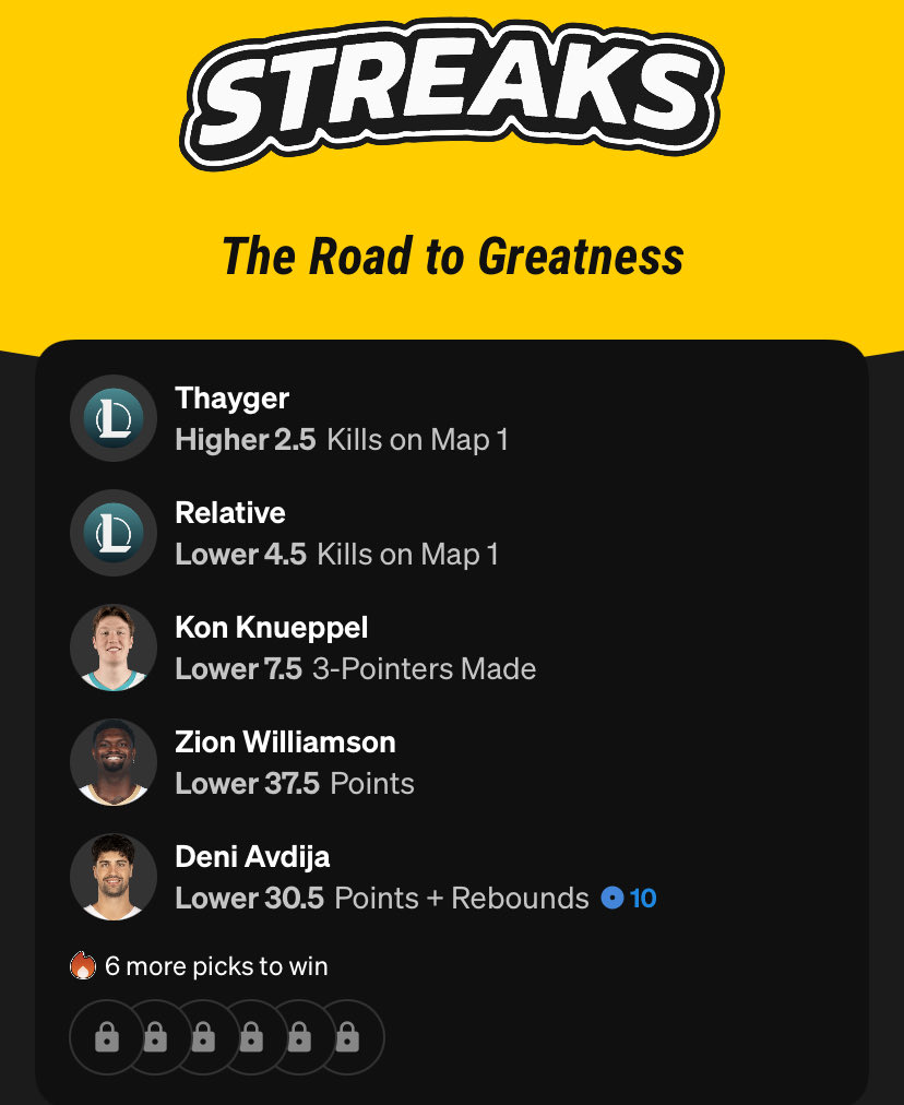 Day 5 👨🏾‍🔬😈
Let’s ride 💥💥💥🦈
Like if tailing☢️☢️

#NBA #GamblingX 
#Prizepickslocks #TrendingNow #Nhl #Underdog #Bettingtips #FGM