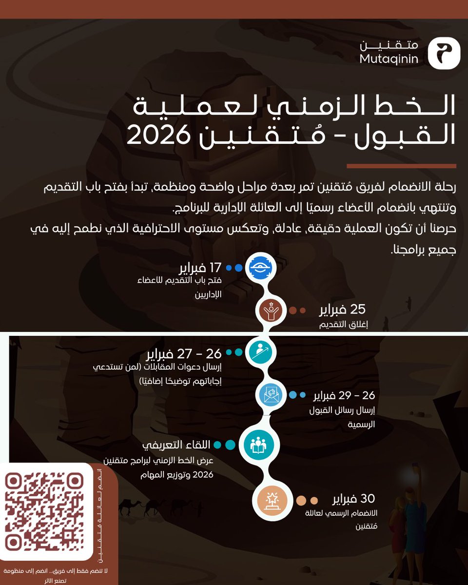 الانضمام لمتقنين مو خطوة عشوائية…
هو مسار واضح نختار فيه بعناية🩵.

من فتح التقديم
إلى الانضمام الرسمي للفريق…

كل مرحلة تقرّبك من مكان يصنع الفرق.

جاهز تكون جزء من التجربة؟