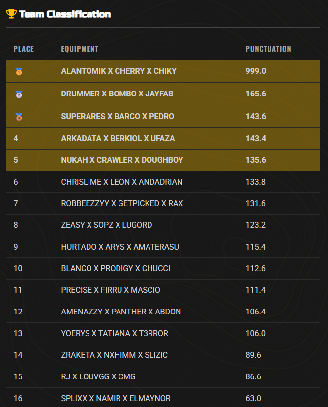 ATC Alantomik tweet media