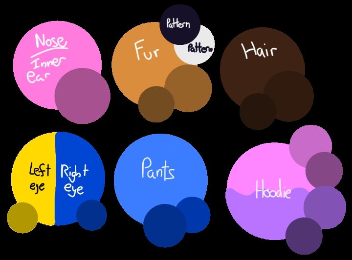 🩵°🅵🅸🅵🅸°🩵 tweet media