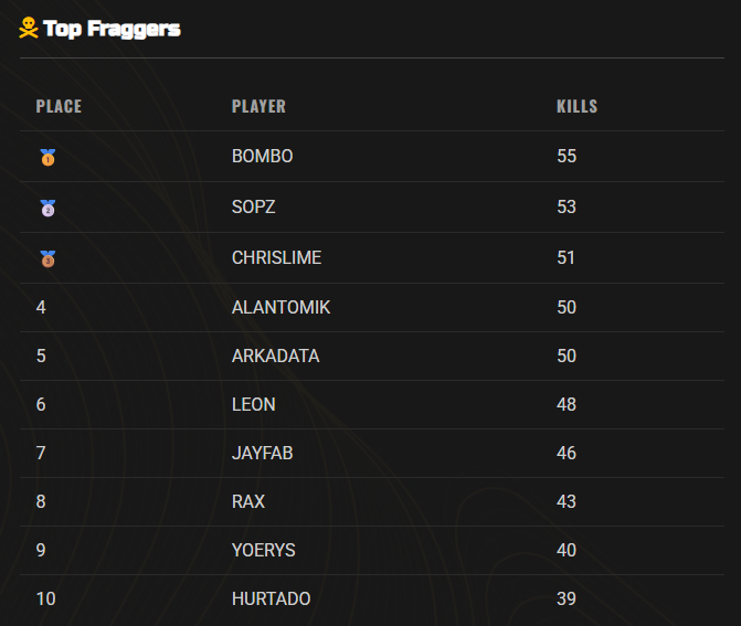 ATC Alantomik tweet media