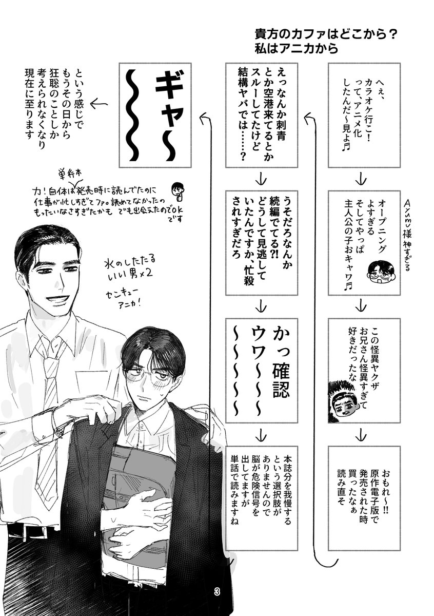 pixiv.net/artworks/14143…
👆2/23新刊サンプルpixiv版です🎶👆
👇会場限定折本あります❣👇
※完全なるネタバレ＆自我入り感想なのでお気をつけくださ😭