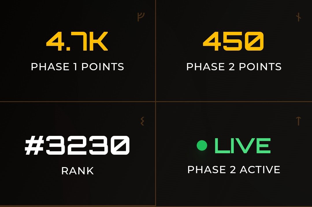 Pi Network Pro tweet media