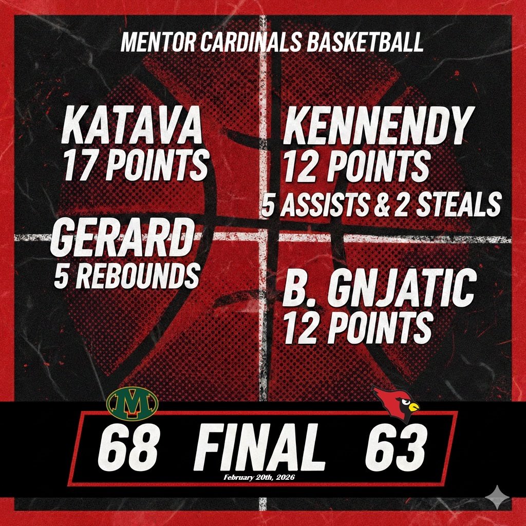 Cardinal Cage Club tweet media