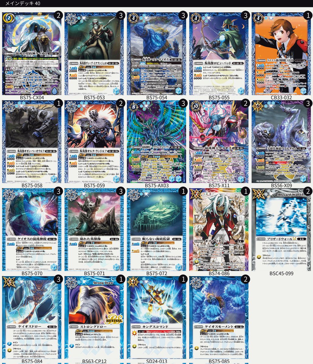 JAPAN FINAL 使用デッキ：ケイオス ニュクス:先✕ ミトラ：先