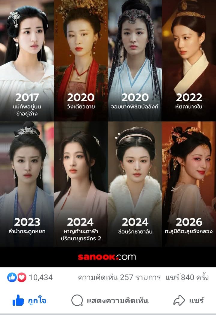 ว้าว! โพสพัฒนาการความสวยของ #หวังฉู่หรัน เพจ Sanook ยอดไลค์เป็นหมื่น🔥เอนเกจฉ่ำมากมีแต่คนชมน้อง🥰

#WangChuran