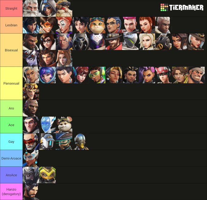 Overwatch Anonymous tweet media