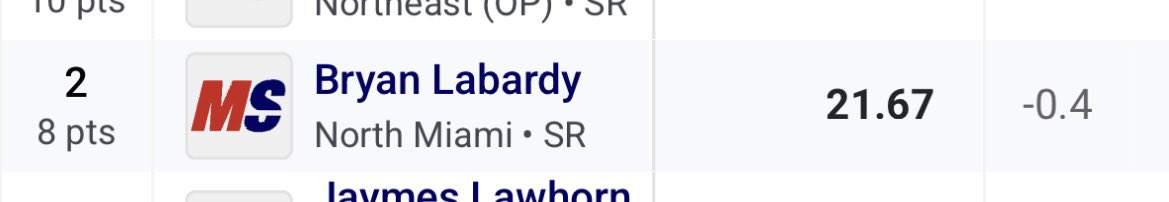 Bryan Labardy tweet media