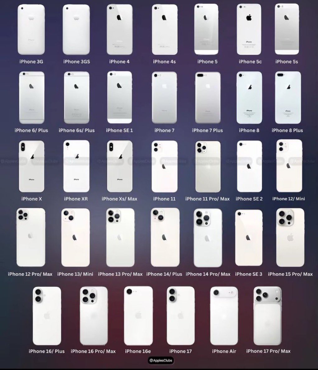 ابو اصىيل| الاحتياطي tweet media