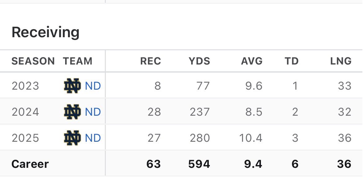 Boise Boise tweet media