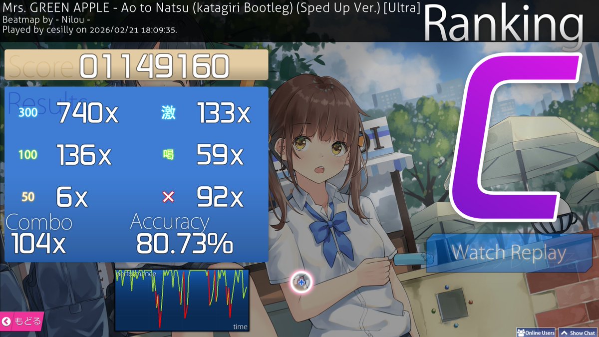 せしりー tweet media