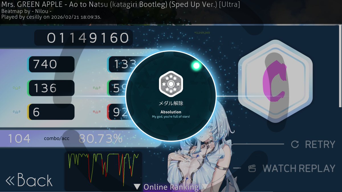 せしりー tweet media