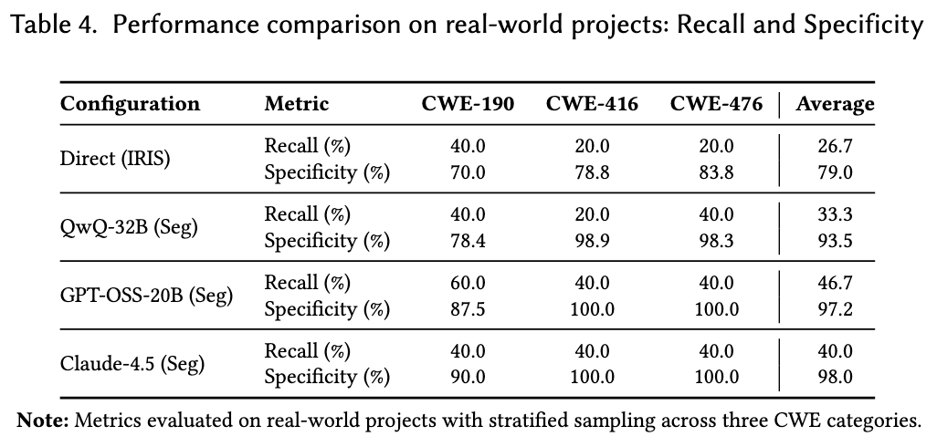 Izaiah Sun tweet media