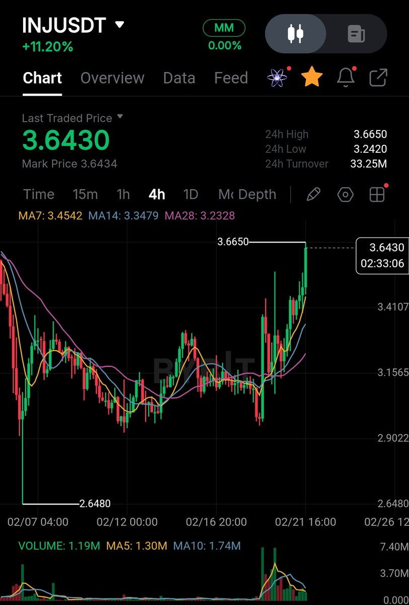 Maezyaaa 🍓 tweet media