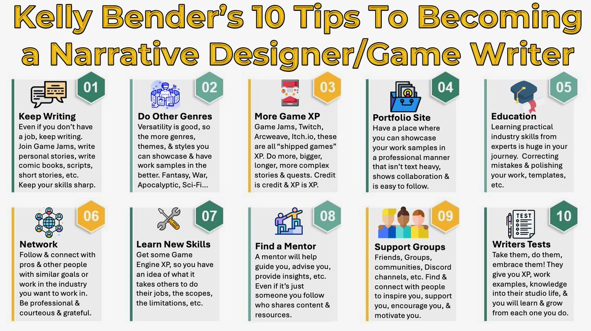 KellyBender17's tweet photo. I posted an article on LinkedIn on my 10 Tips to Becoming a Narrative Designer/ Game Writer

Check it out: https://t.co/SxaSwP7QKr

#NarrativeDesign #NarrativeDesigner #GameWriter #GameWriting #VideoGameWriter https://t.co/UnaN1bpSJe