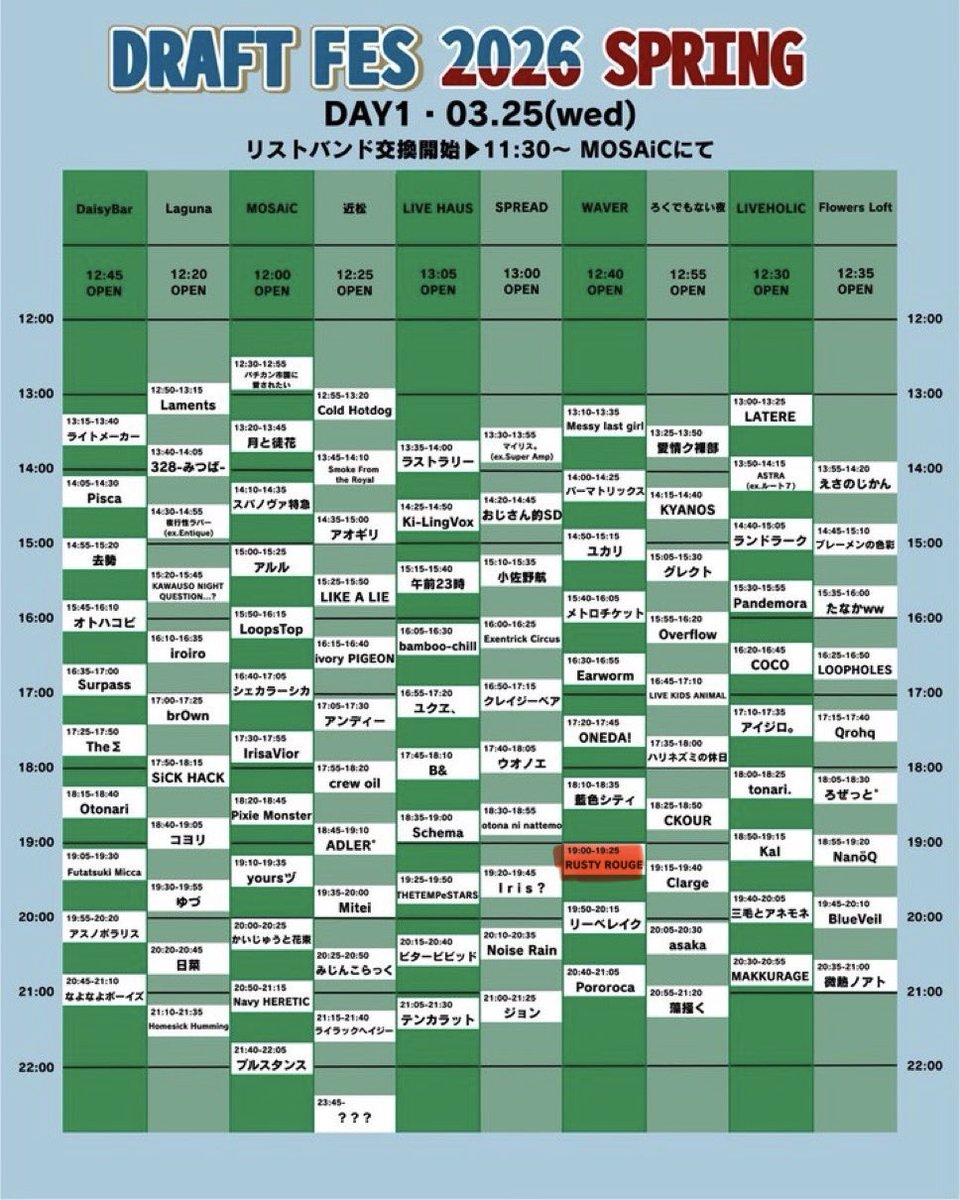 ☆ﾘｸﾘｯｸ☆rick☆ tweet media