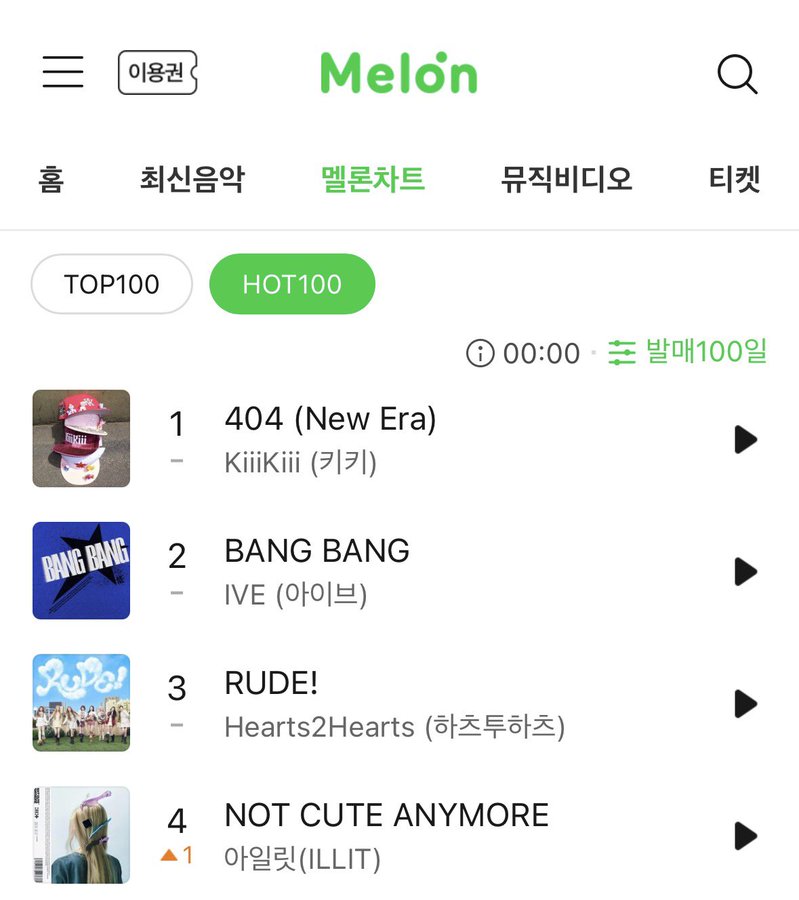 freshmintju's tweet image. The category is ….5th gen leaders