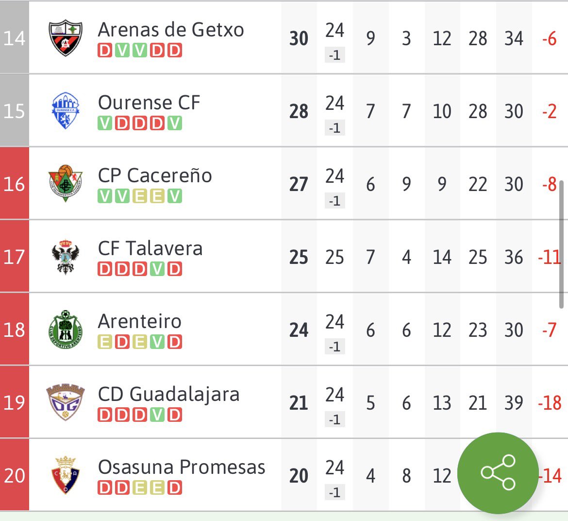 emilioferest tweet media