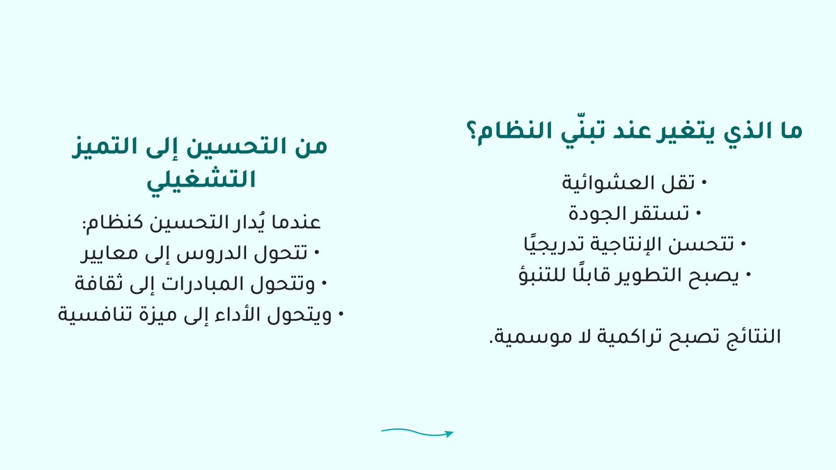 ForesightaCo's tweet photo. كثير من المصانع تُحسّن…
وقليل منها يستمر.

الفرق ليس في الأدوات، بل في طريقة إدارة التحسين:
هل هو مشروع ينتهي؟
أم نظام يعمل كل يوم؟

في فورسايتا، نُصمّم التحسين ليكون جزءًا من التشغيل،
لا عبئًا إضافيًا عليه.

اكتشف كيف يتحوّل التحسين إلى نظام داخل مصنعك:
https://t.co/sYPLc17lbL

#فورسايتا #استشارة_الخبراء
#التميز_التشغيلي #تحسين_مستمر #إدارة_العمليات #أداء_مستدام