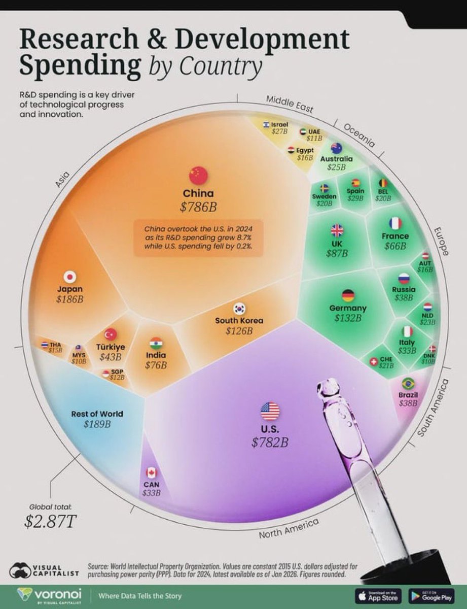 Pål Ringholm tweet media