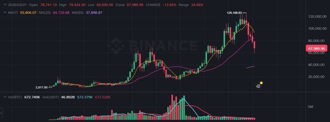 Okn⚡️.eth tweet media