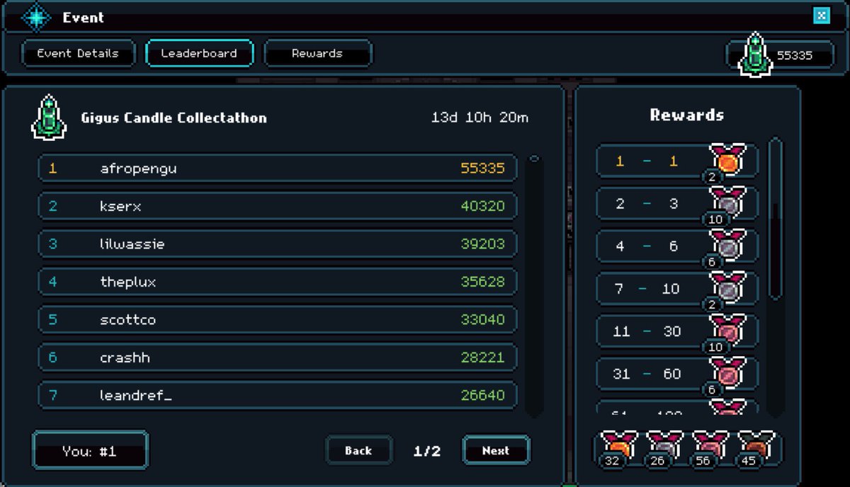 afropengu tweet media