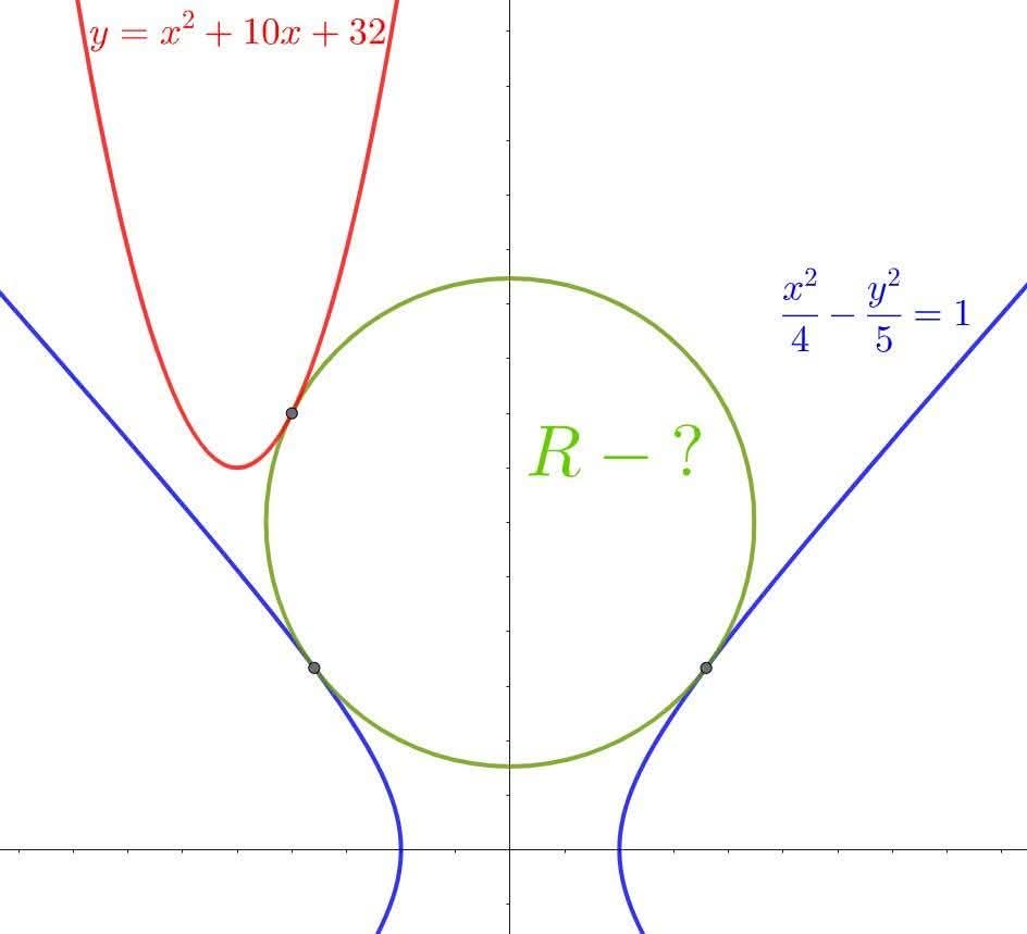 sonukg4india's tweet image. Euclidean Geometry
#mathematics #educationalcontent #geometry #EuclideanGeometry