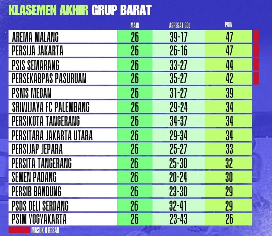 Football Fandom tweet media