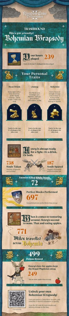 Trash Hound tweet media