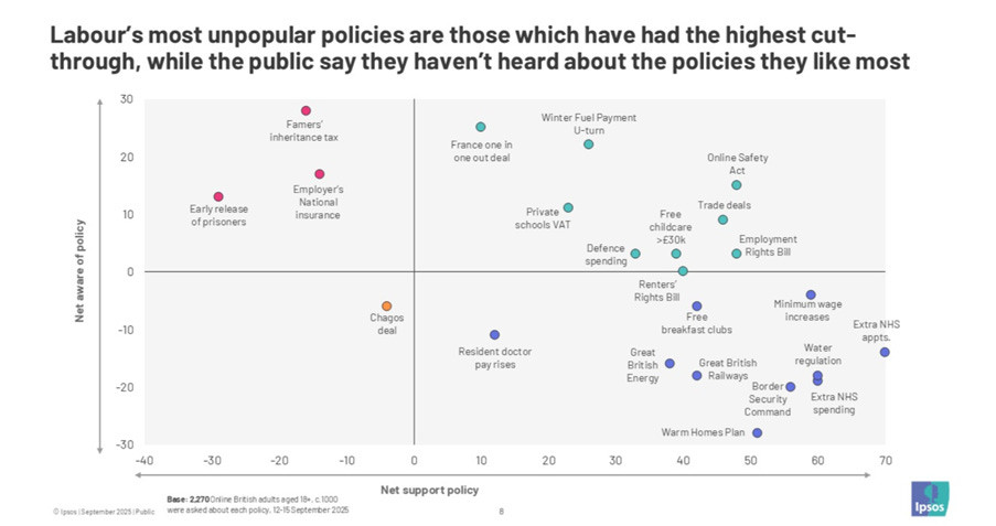 Sam Freedman tweet media