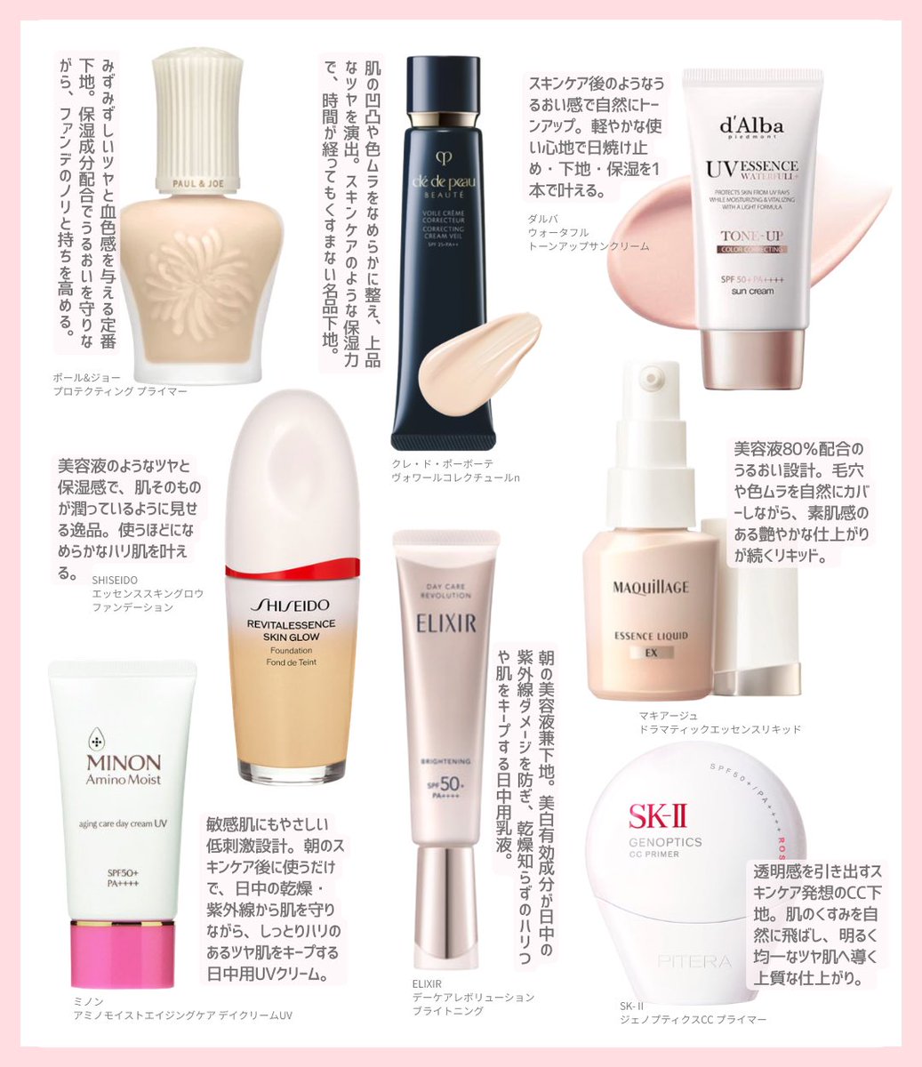 𝒏𝒂𝒏𝒂 (@nana_challenge) / Posts / X