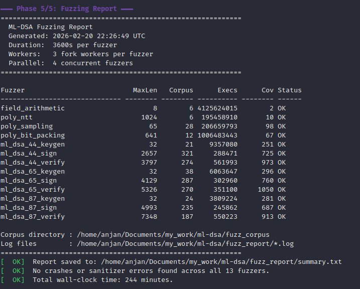 Anjan Roy tweet media