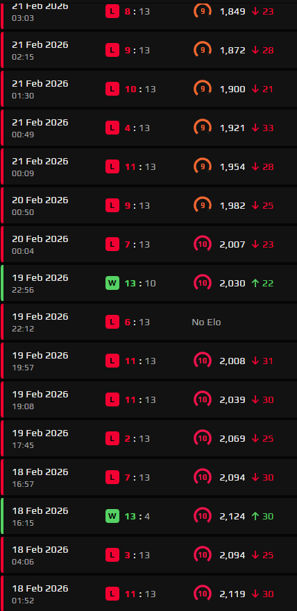 Wow...... Just wow love this game.