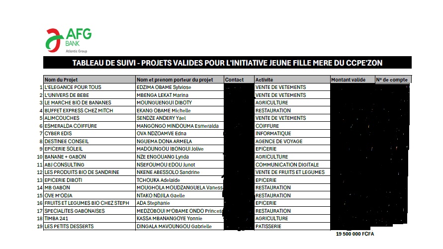 Coach Patrick Eric Meyo tweet media