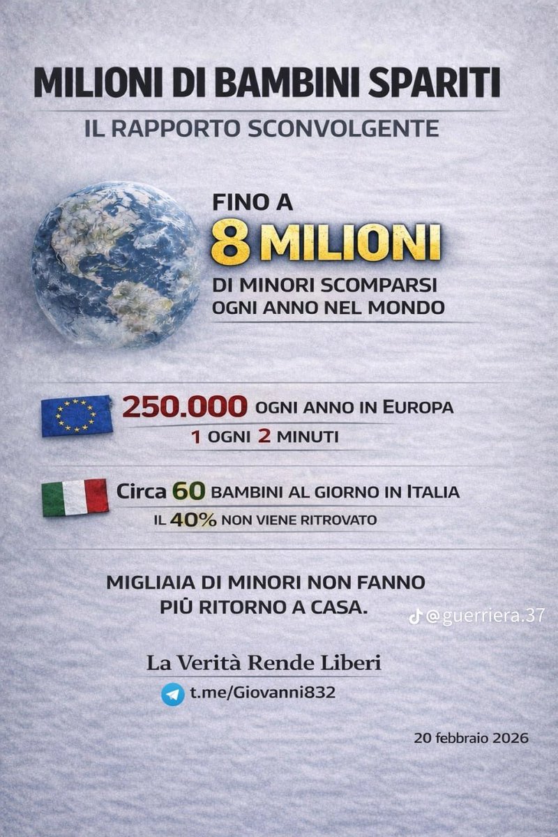 8 MILIONI ogni anno 
Gli #EpsteinFiles non li posso raccontare tutti.