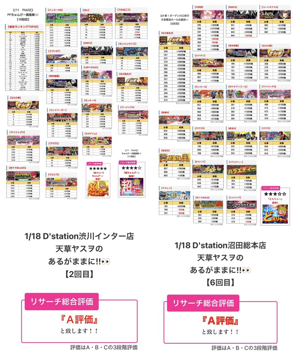 2/22埼玉・群馬のPR企画一覧‼️ 天草覇道ホール応援団 🚩新ガーデン
