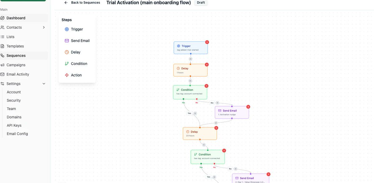 Petar Georgiev tweet media