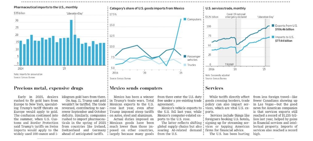 TV47🎞 tweet media