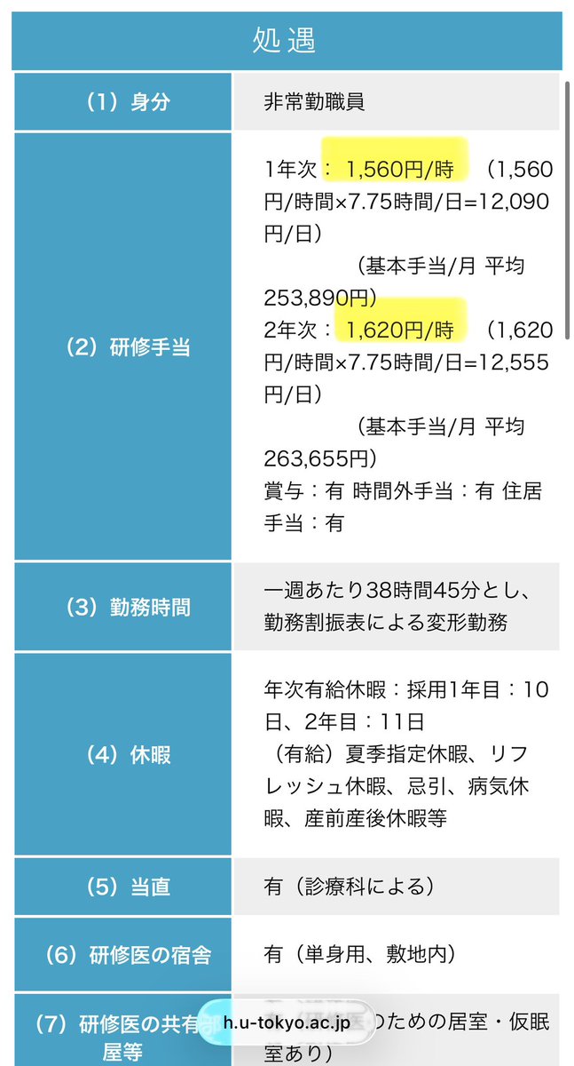 bigbird_vn's tweet photo. 東大病院の研修医の給料は、その病院で働く医師事務作業補助者（1700円/時）より安いです。がんばってね https://t.co/6RzxFJy2Xo