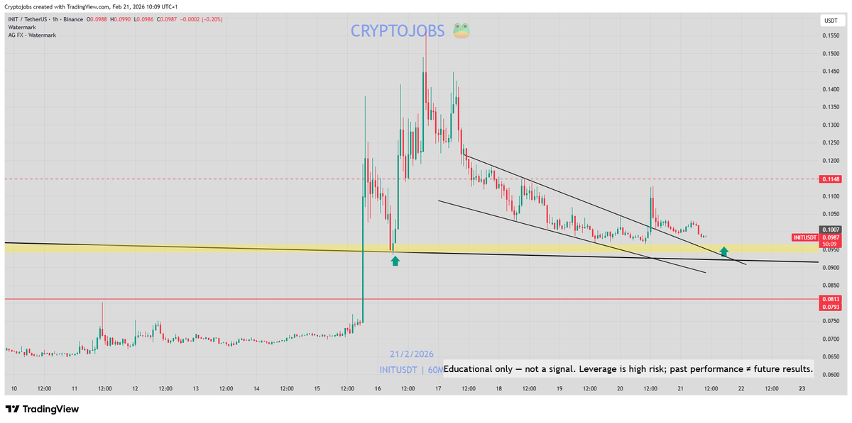 Crypto_Jobs tweet media