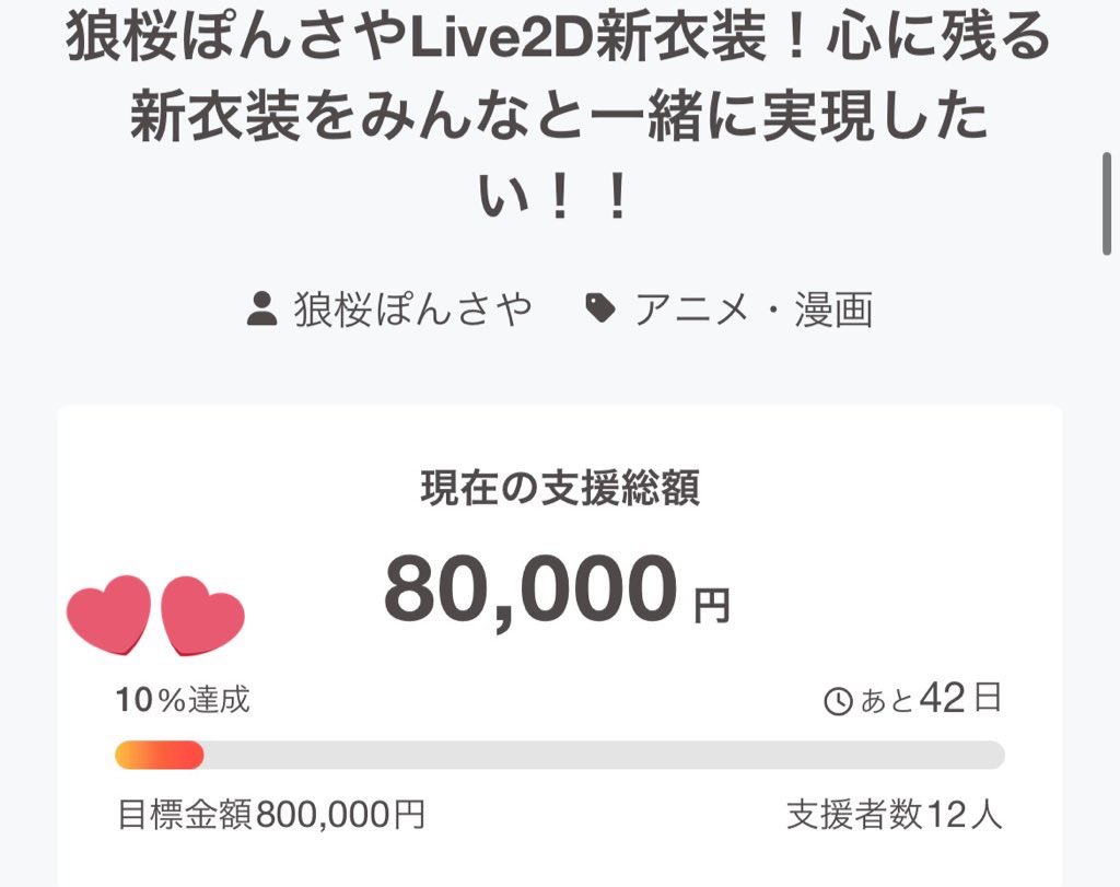 10%の到達ありがとうございます😳✨ 次は15%目指してます！ 何卒