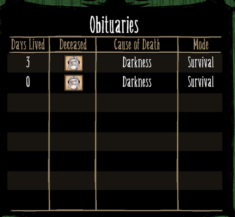 Xian_Suming's tweet image. This is my first time playing Don't Starve and I'm really useless!

#DontStarveTogether #Firstime #gamer