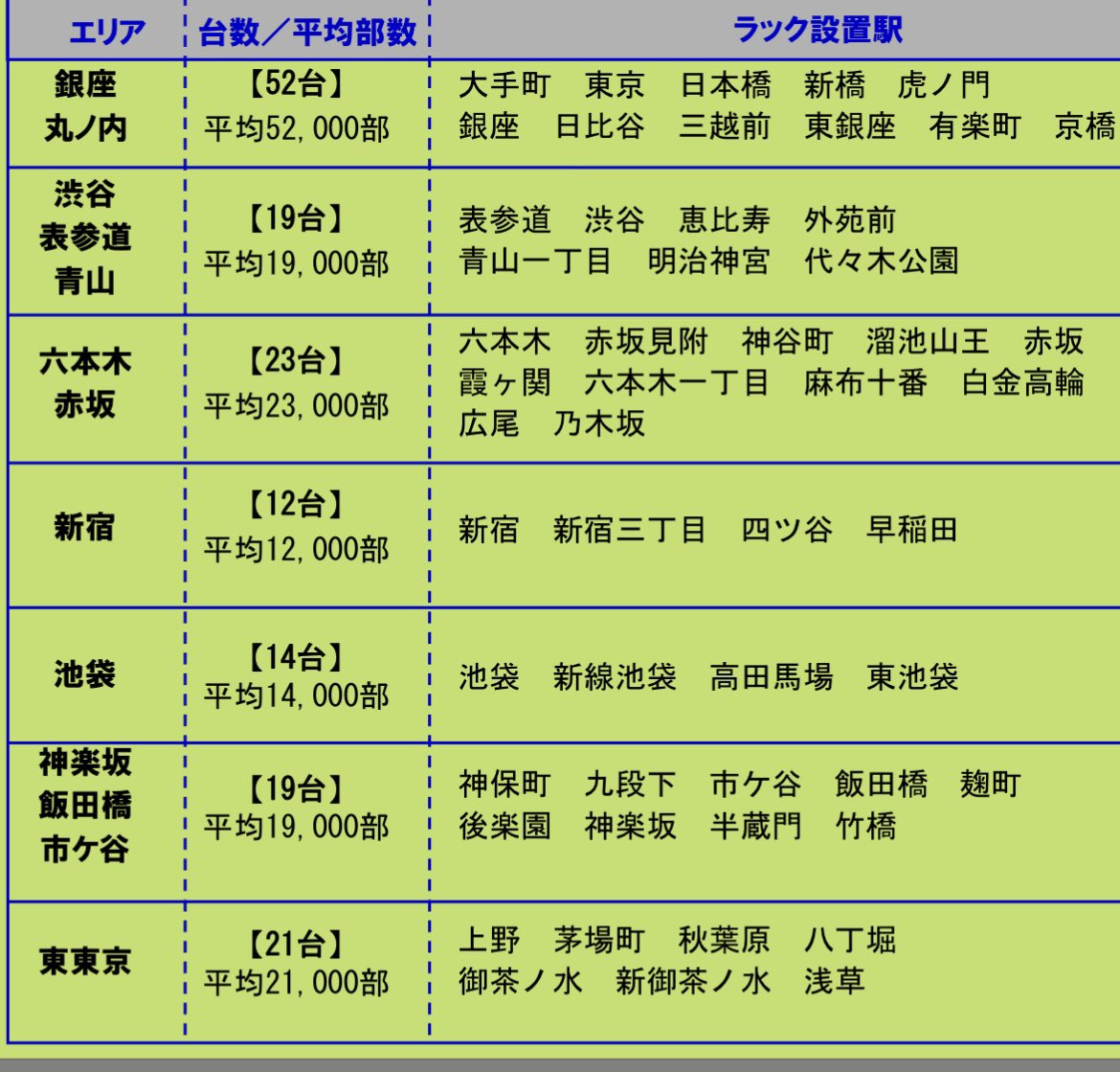 bibimayu🍓🍚💎🌻🌷🤡🎪🌱 tweet media