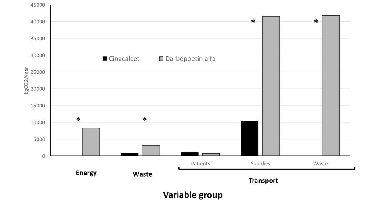 Jose Luis Górriz tweet media