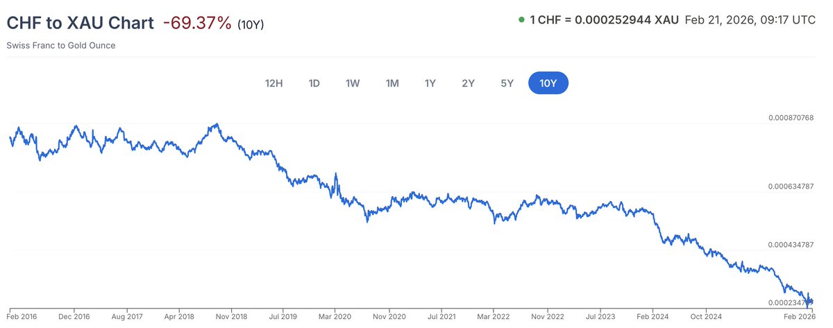 Thomas Hepp tweet media