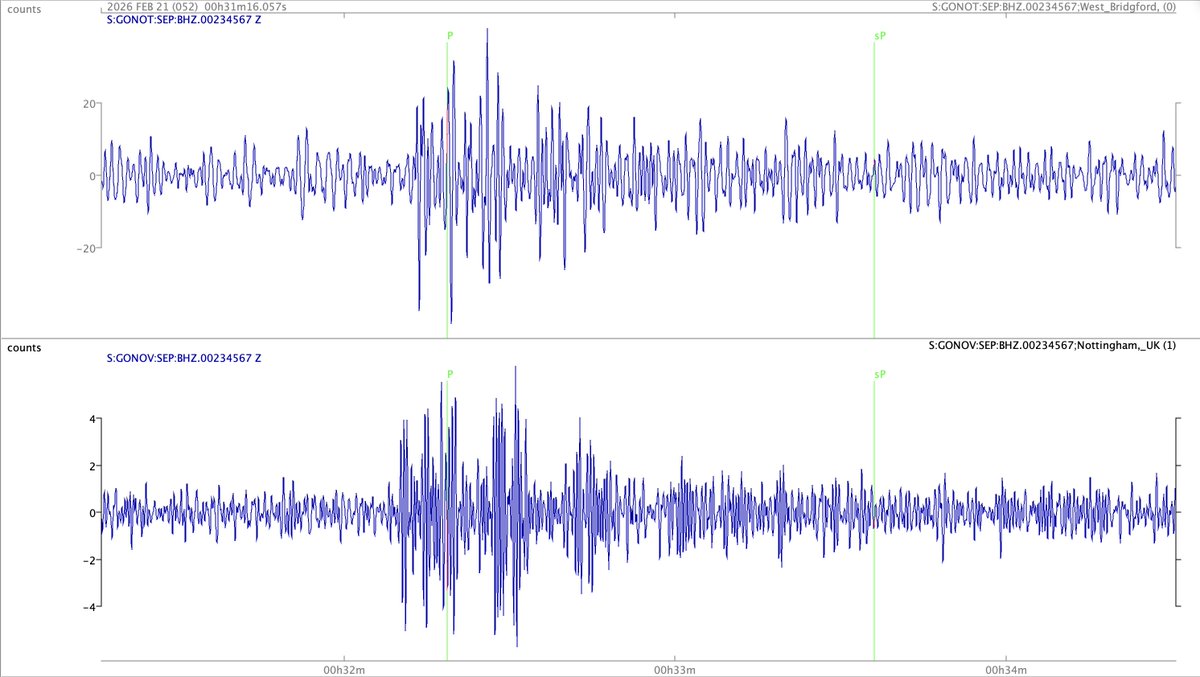 Geological Outreach tweet media