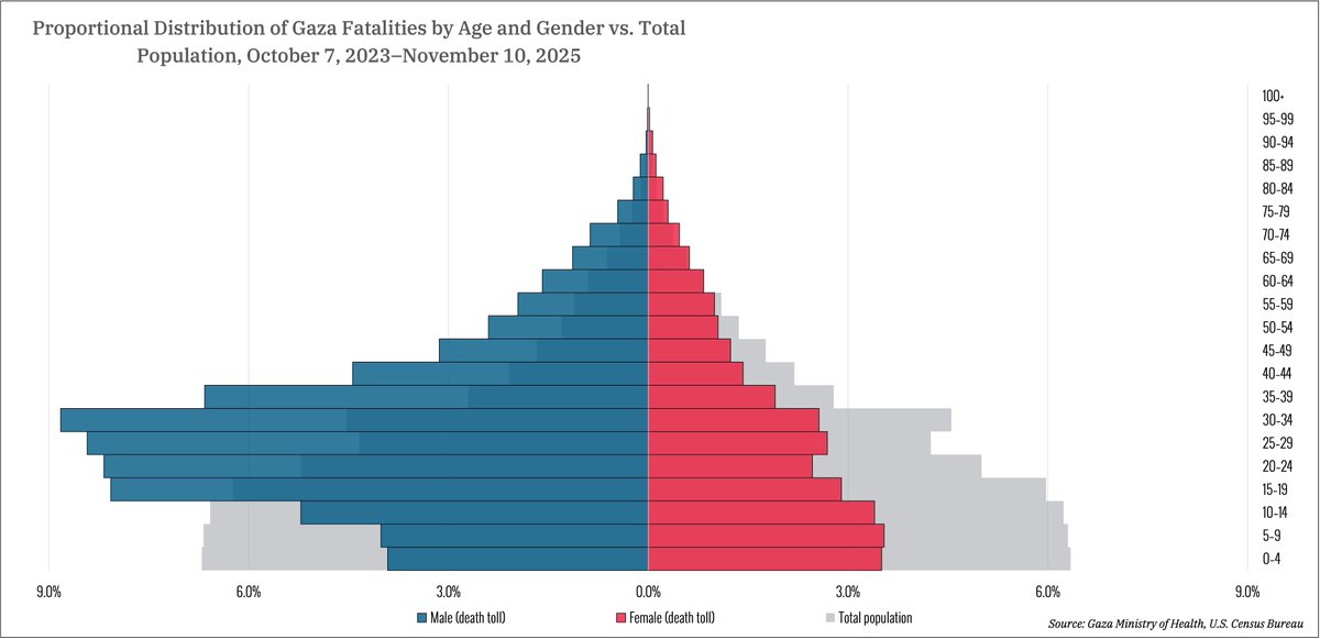 Jean Mizrahi tweet media